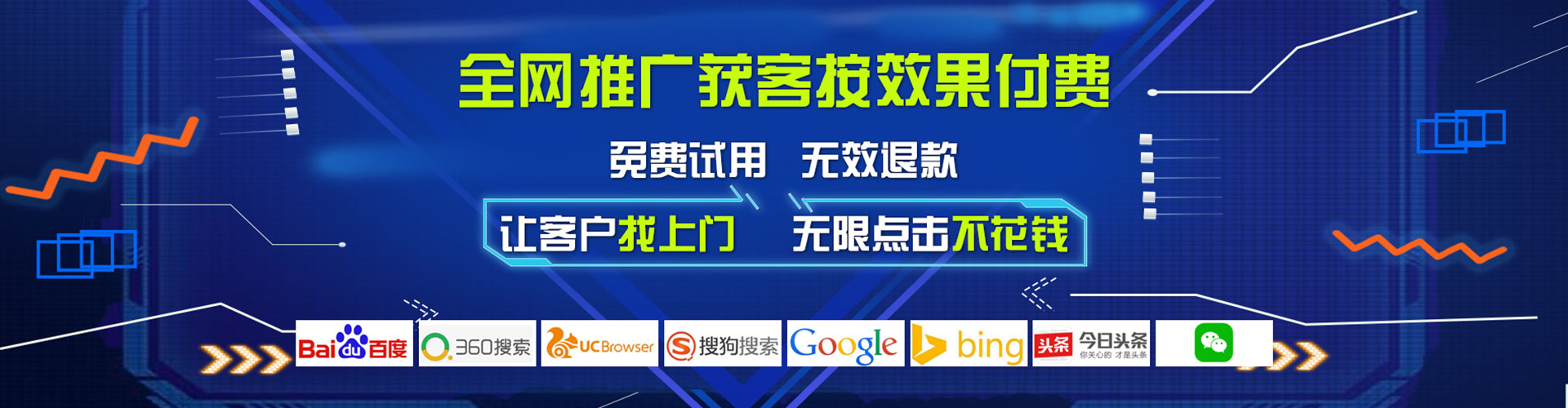 安达如何做sem